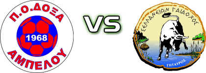 Doxa Ampelou - AO Selanon head to head game preview and prediction