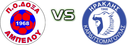 Doxa Ampelou - Heraklis Karditsomagoulas head to head game preview and prediction