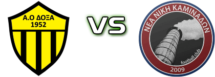 Doxa Mitropolis - Nea Niki Kaminadon head to head game preview and prediction