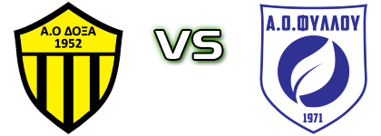 Doxa Mitropolis - AO Fillou Statistiche e dettagli partita