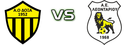 Doxa Mitropolis - AEL Spiel Prognosen und Statistiken