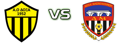 Doxa Mitropolis - Doxa Masxolouriou Detalji meca I statistika.