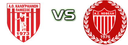 Pamissos - Nefeli detalji utakmice i statistika