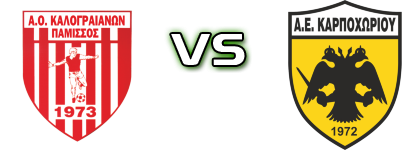 Pamissos - AE Karpoxoriou Spiel Prognosen und Statistiken