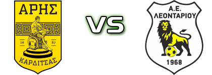 Aris Karditsas - AEL Detalji meca I statistika.