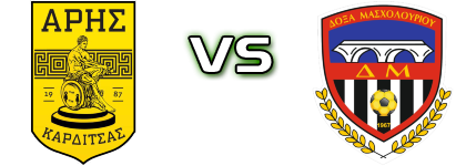 Aris Karditsas - Doxa Masxolouriou head to head game preview and prediction Aris Karditsas - Doxa Masxolouriou head to head game preview and prediction