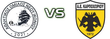 Neo Ikonio - AE Karpoxoriou head to head game preview and prediction
