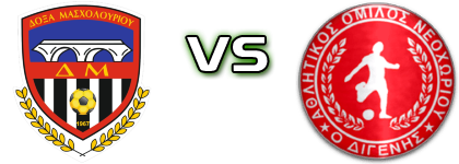 Doxa Masxolouriou - Digenis Neochoriou head to head game preview and prediction