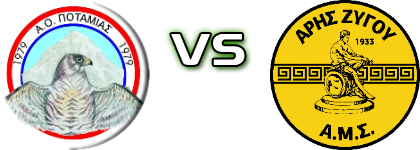 Potamia - Aris Zygou head to head game preview and prediction