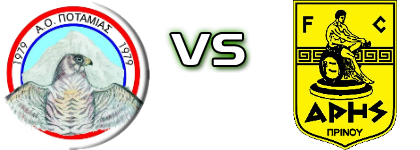 Potamia - Aris Prinou Estatísticas e detalhes do jogo