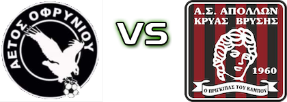 Ofrynio - Apollon Kryas Vrysis 1960 Estatísticas e detalhes do jogo