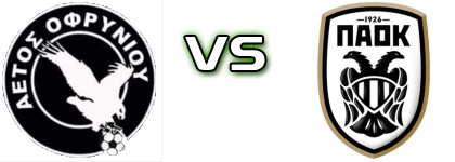 Ofrynio - PAOK B detalji utakmice i statistika Ofrynio - PAOK B detalji utakmice i statistika