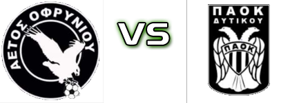 Ofrynio - PAOK Dytikou Estatísticas e detalhes do jogo