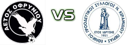 Ofrynio - Ethnikos Keramidiou Spiel Prognosen und Statistiken Ofrynio - Ethnikos Keramidiou Spiel Prognosen und Statistiken