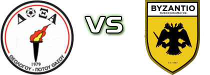 Theologos - Vyzantio head to head game preview and prediction