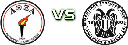 Theologos - PAOK Ag. Andrea head to head game preview and prediction