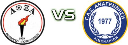 Theologos - Limenaria Spiel Prognosen und Statistiken