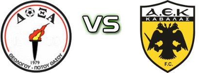 Theologos - AEK Kavalas Spiel Prognosen und Statistiken
