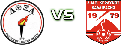 Theologos - Kallirachi head to head game preview and prediction