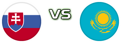 Slovakia - Kazakhstan head to head game preview and prediction