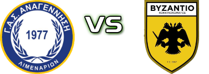 Limenaria - Vyzantio head to head game preview and prediction