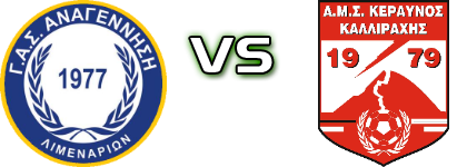 Limenaria - Kallirachi head to head game preview and prediction