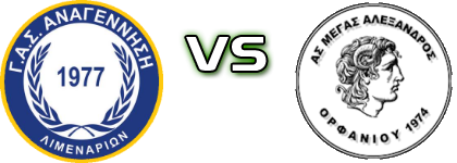 Limenaria - Megas Alexandros Orfaniou Spiel Prognosen und Statistiken