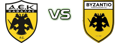 AEK Kavalas - Vyzantio head to head game preview and prediction