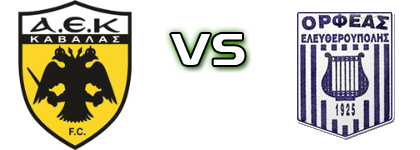 AEK Kavalas - Orfeas head to head game preview and prediction