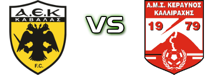 AEK Kavalas - Kallirachi head to head game preview and prediction