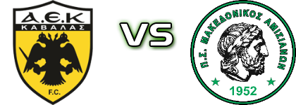 AEK Kavalas - Amisiana детайли и статистика