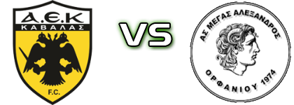 AEK Kavalas - Megas Alexandros Orfaniou head to head game preview and prediction