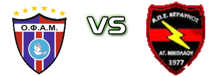 Agiou Matthaiou - Keravnos Agiou Nikolaou Statistiche e dettagli partita