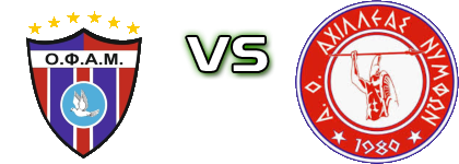 Agiou Matthaiou - Achilleas Nymfon детайли и статистика