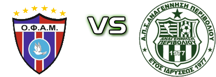 Agiou Matthaiou - Anagennisi Perivoliou head to head game preview and prediction Agiou Matthaiou - Anagennisi Perivoliou head to head game preview and prediction
