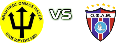 Paxoi - Agiou Matthaiou Spiel Prognosen und Statistiken Paxoi - Agiou Matthaiou Spiel Prognosen und Statistiken