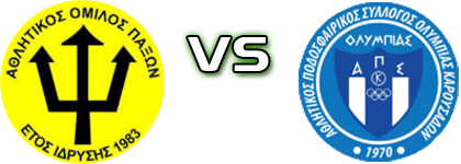 Paxoi - Olympiada Karousadon Statistiche e dettagli partita