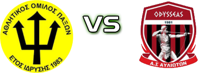 Paxoi - Odysseas Avlioton Spiel Prognosen und Statistiken