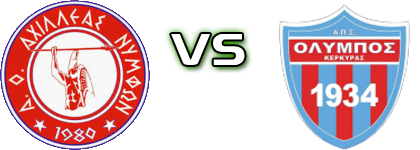 Achilleas Nymfon - Olympos Kerkyras head to head game preview and prediction