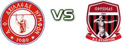 Achilleas Nymfon - Odysseas Avlioton Spiel Prognosen und Statistiken