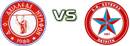 Achilleas Nymfon - Asteras Petriti Estatísticas e detalhes do jogo Achilleas Nymfon - Asteras Petriti Estatísticas e detalhes do jogo