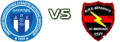Olympiada Karousadon - Keravnos Agiou Nikolaou head to head game preview and prediction