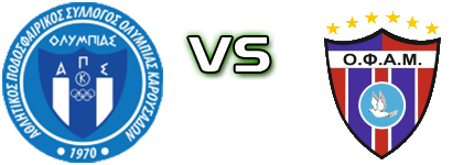Olympiada Karousadon - Agiou Matthaiou Statistiche e dettagli partita