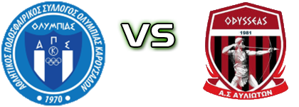 Olympiada Karousadon - Odysseas Avlioton head to head game preview and prediction