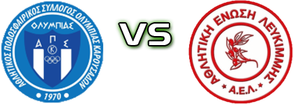 Olympiada Karousadon - AE Lefkimis Statistiche e dettagli partita