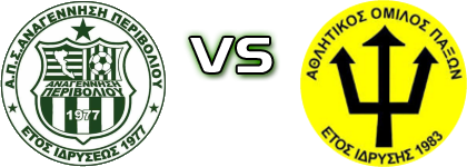 Anagennisi Perivoliou - Paxoi Statistiche e dettagli partita