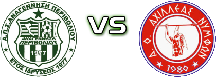 Anagennisi Perivoliou - Achilleas Nymfon detalji utakmice i statistika