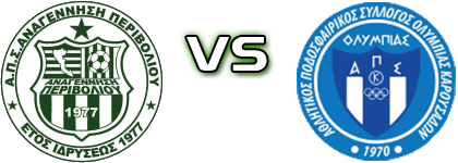 Anagennisi Perivoliou - Olympiada Karousadon Spiel Prognosen und Statistiken