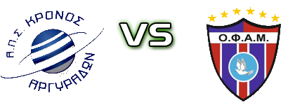 Kronos Argyradon - Agiou Matthaiou detalji utakmice i statistika