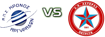 Kronos Argyradon - Asteras Petriti detalji utakmice i statistika